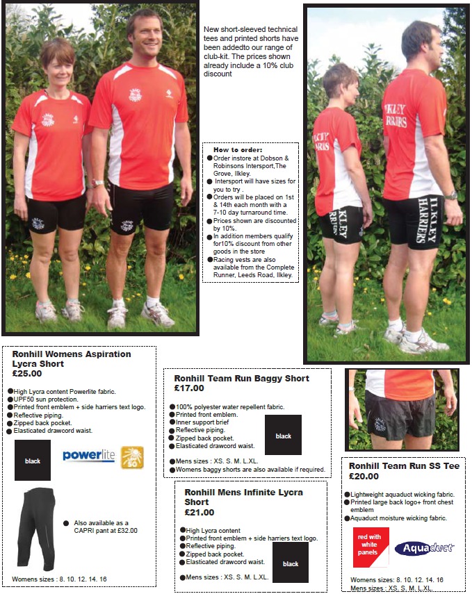 Summer Kit