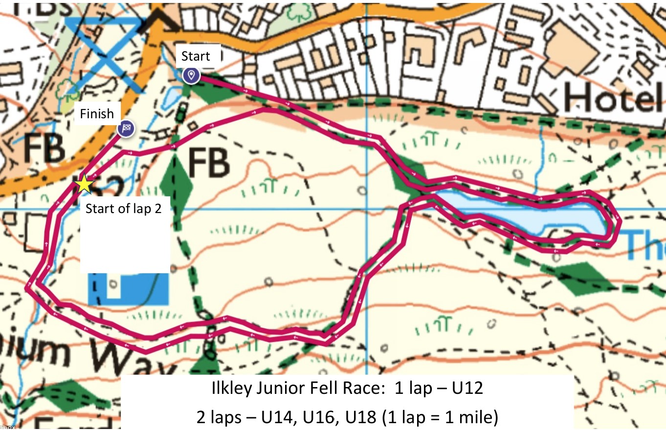 Ilkley Moor fell races junior courses
