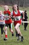 U13 girls team runners